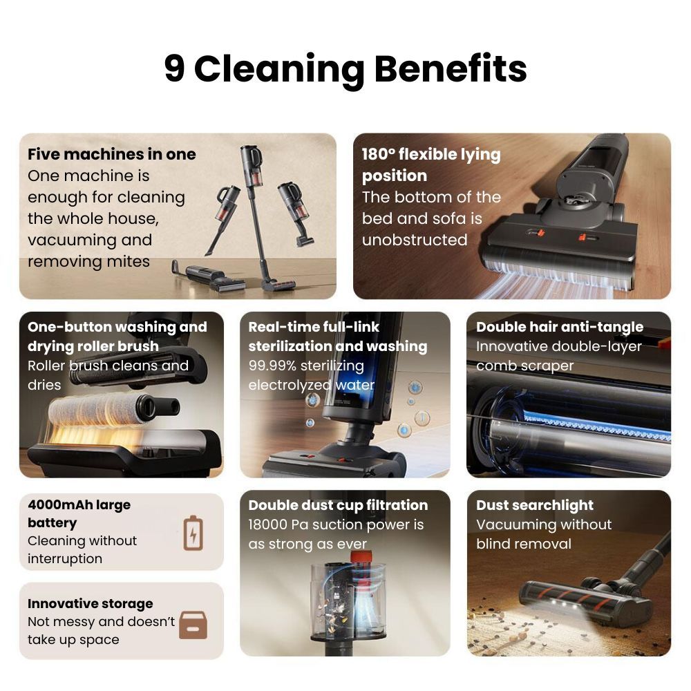 Xiaomi Mijia Wireless Floor Scrubber 3 Max - Image 4