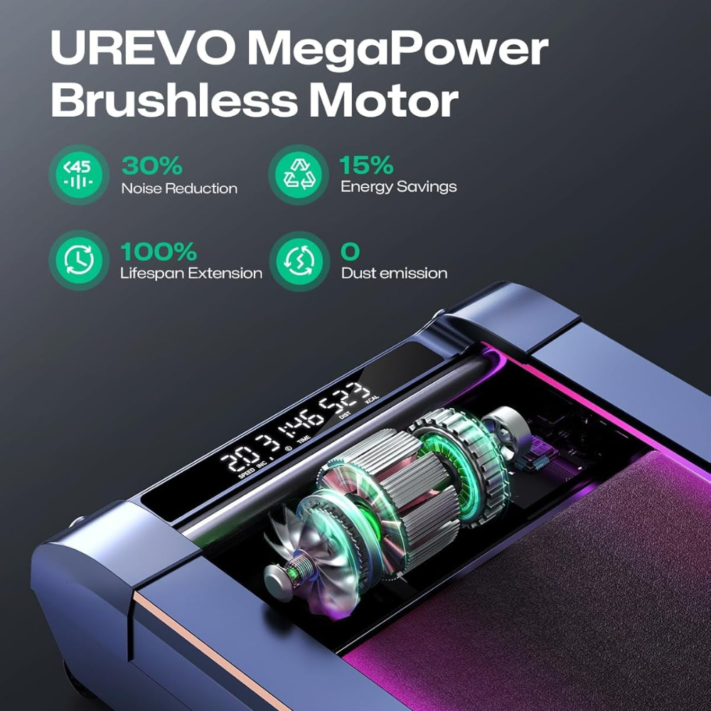 UREVO CyberPad Smart Walking Pad - Image 6