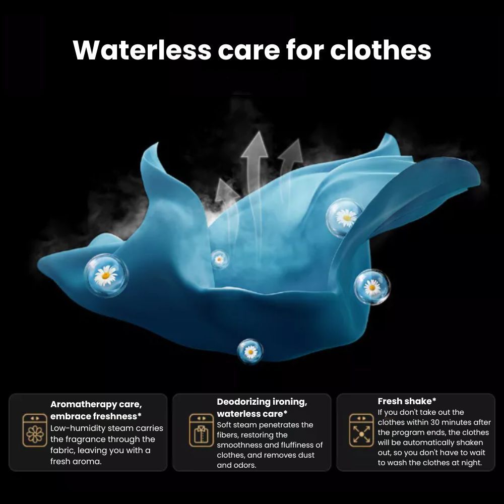 Xiaomi Mijia Direct Drive Drum Washing Machine - Image 7