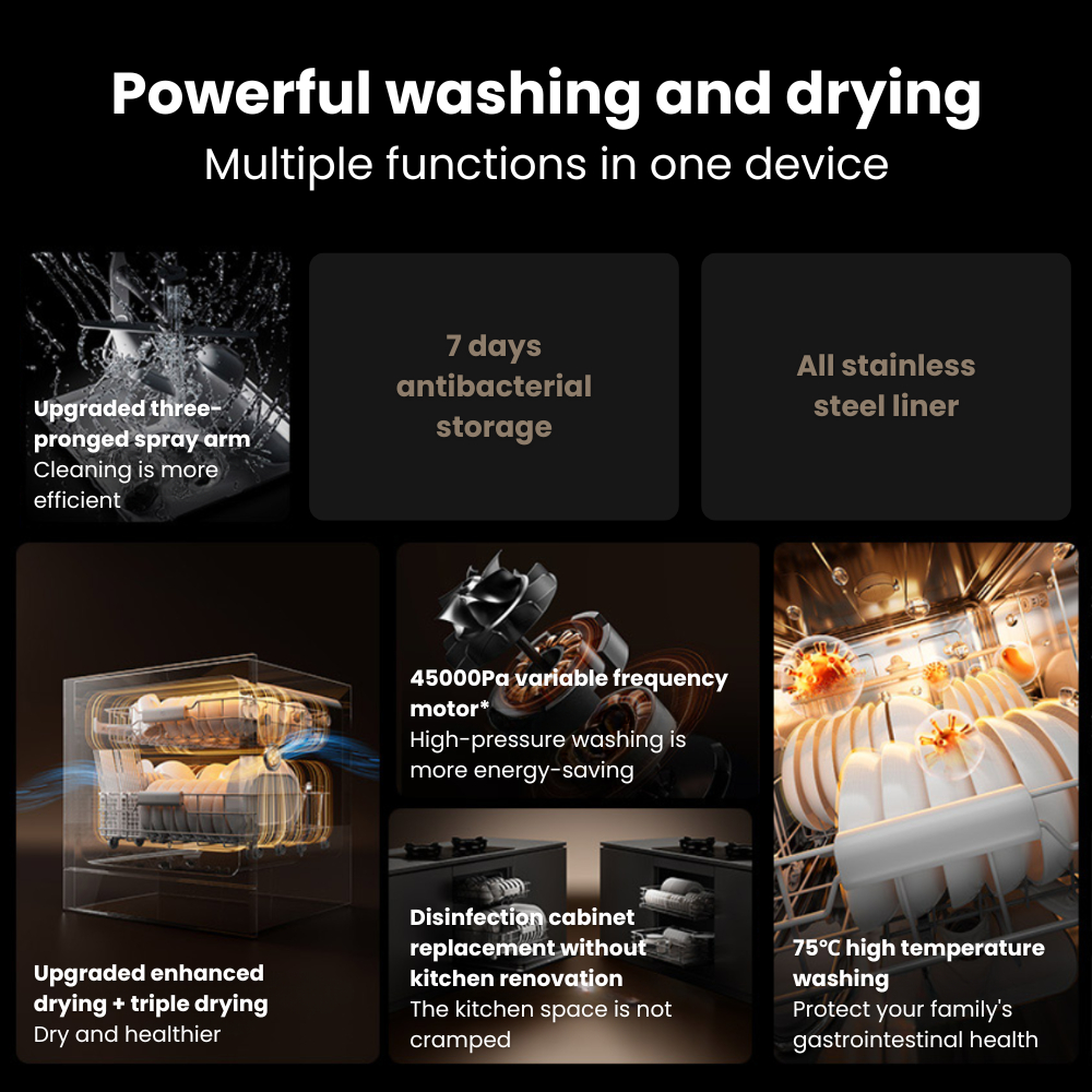 Xiaomi Mijia Smart Embedded Dishwasher 13 Sets S2 - Image 3
