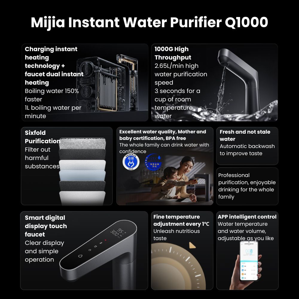 Xiaomi Mijia Instant Water Purifier Q1000 - Image 3