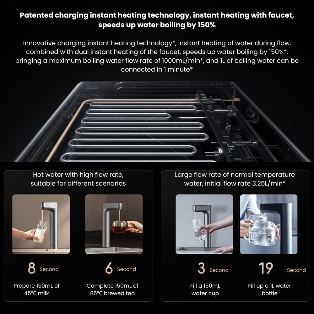 Xiaomi Mijia Instant Water Purifier Q1000 - Image 4