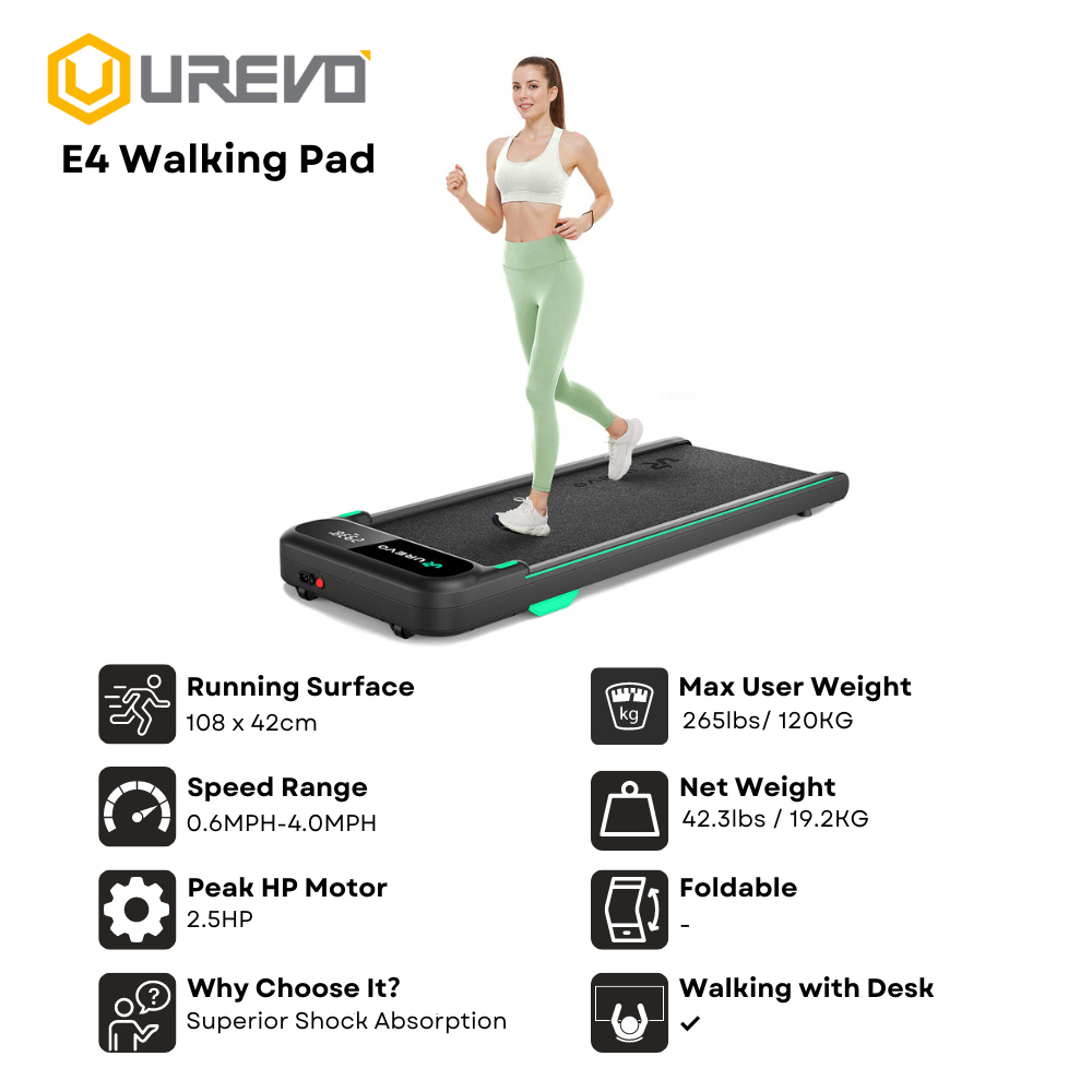 UREVO SpaceWalk E4 Walking Pad - Image 2