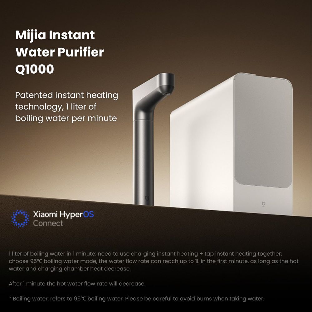Xiaomi Mijia Instant Water Purifier Q1000 - Image 2
