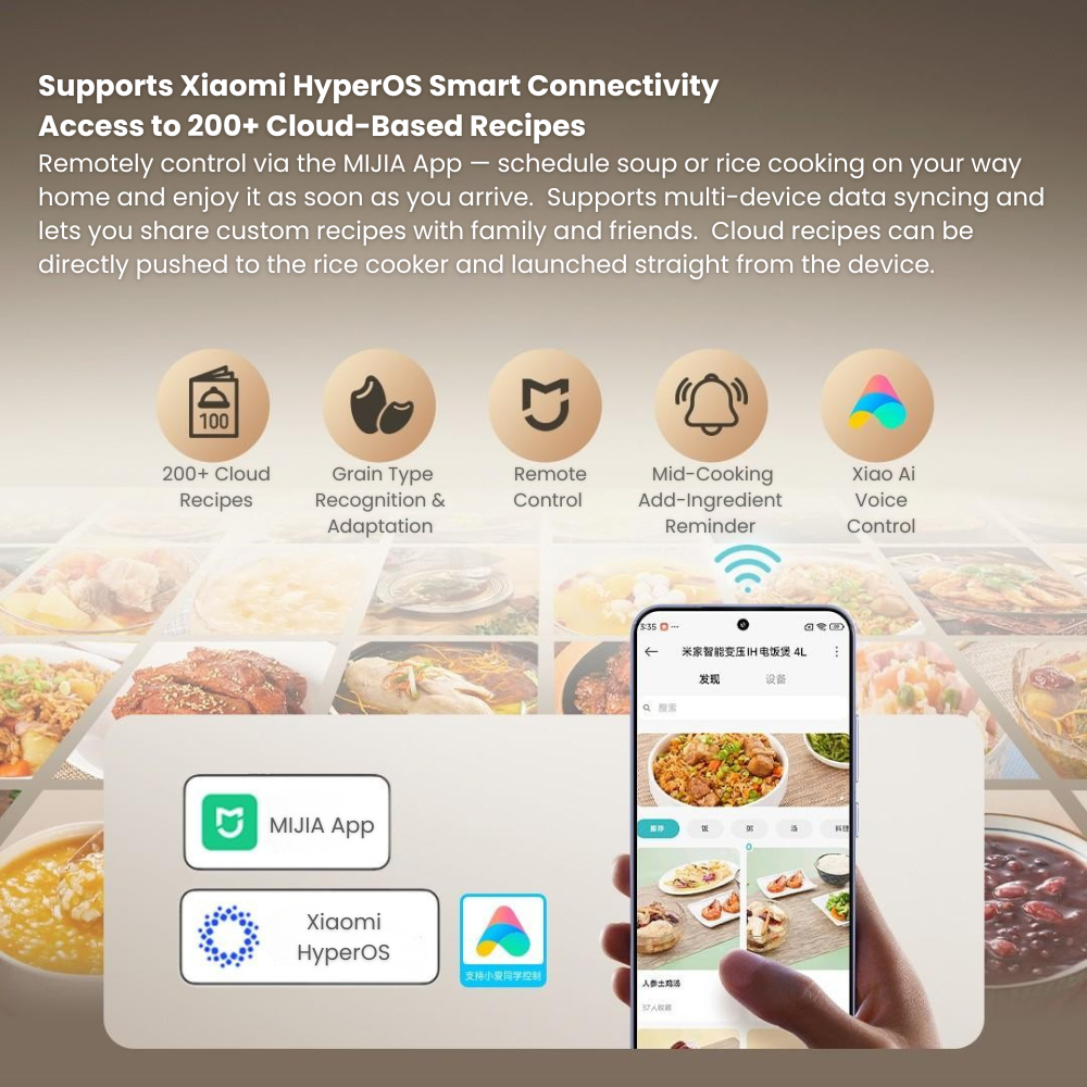 (Pre-order)Xiaomi Mijia Smart Variable Pressure IH Rice Cooker 4L - Image 6
