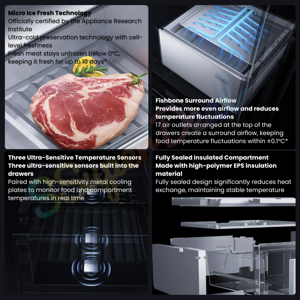(Pre-order)Xiaomi Mijia Refrigerator Pro 560L | Micro Ice Fresh Dual System | French-Style Built-In(White) - Image 4