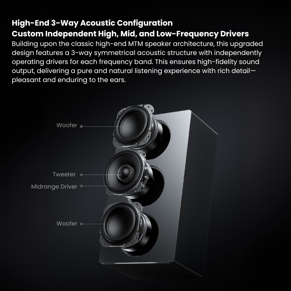 (Pre-order)Xiaomi Sound 2 Max - Image 3