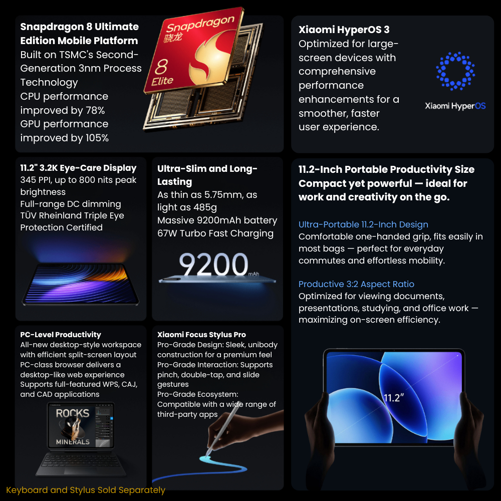 (Pre-order)Xiaomi Pad 8 Pro - Image 2