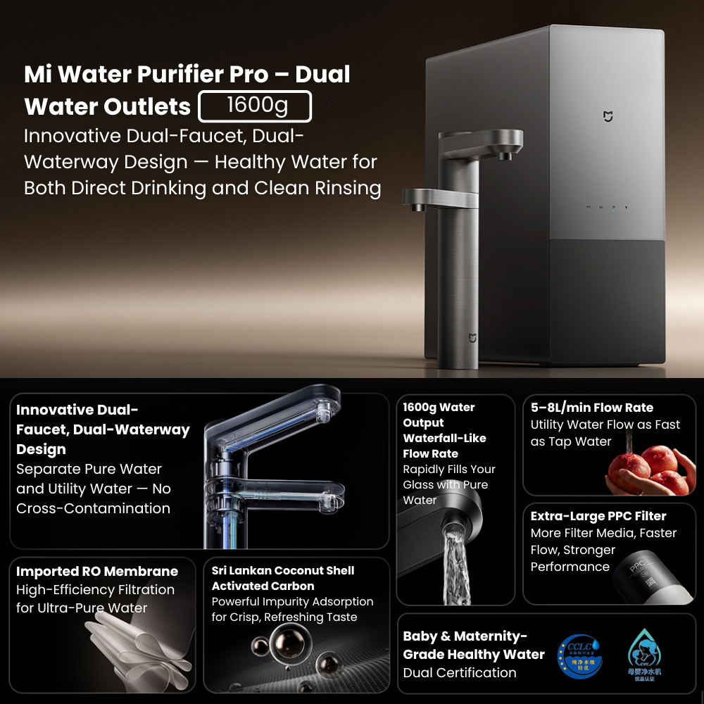 Xiaomi Mijia Water Purifier Pro 1600G High-Flow Dual Outlet - Image 2