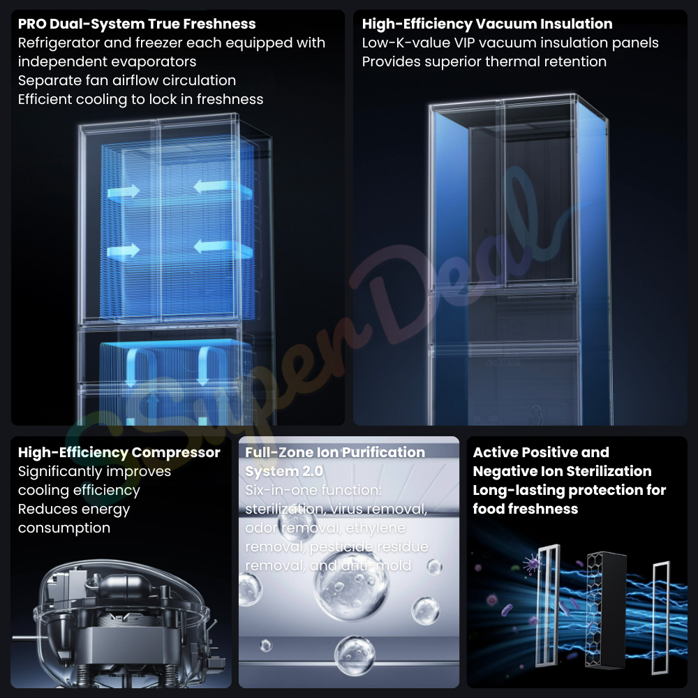 (Pre-order)Xiaomi Mijia Refrigerator Pro 560L | Micro Ice Fresh Dual System | French-Style Built-In(White) - Image 6