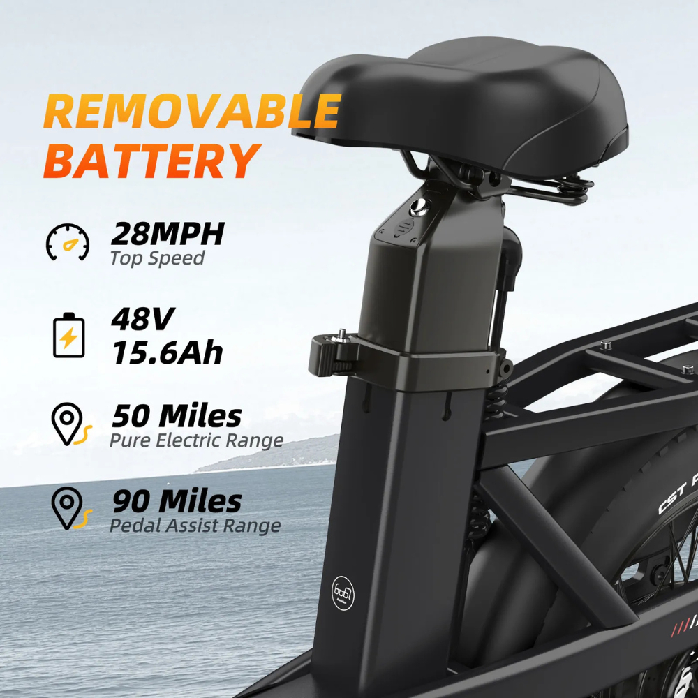 Baicycle A02 Electric Bikes for Adults with 1500W Peak Motor 20" Fat Tire E Bike with 28 MPH 90 Miles Max Range 48V(Black) - Image 3