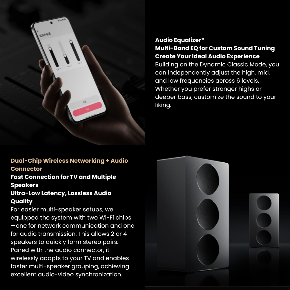 (Pre-order)Xiaomi Sound 2 Max - Image 6