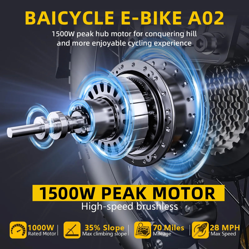 Baicycle A02 Electric Bikes for Adults with 1500W Peak Motor 20" Fat Tire E Bike with 28 MPH 90 Miles Max Range 48V(Black) - Image 2