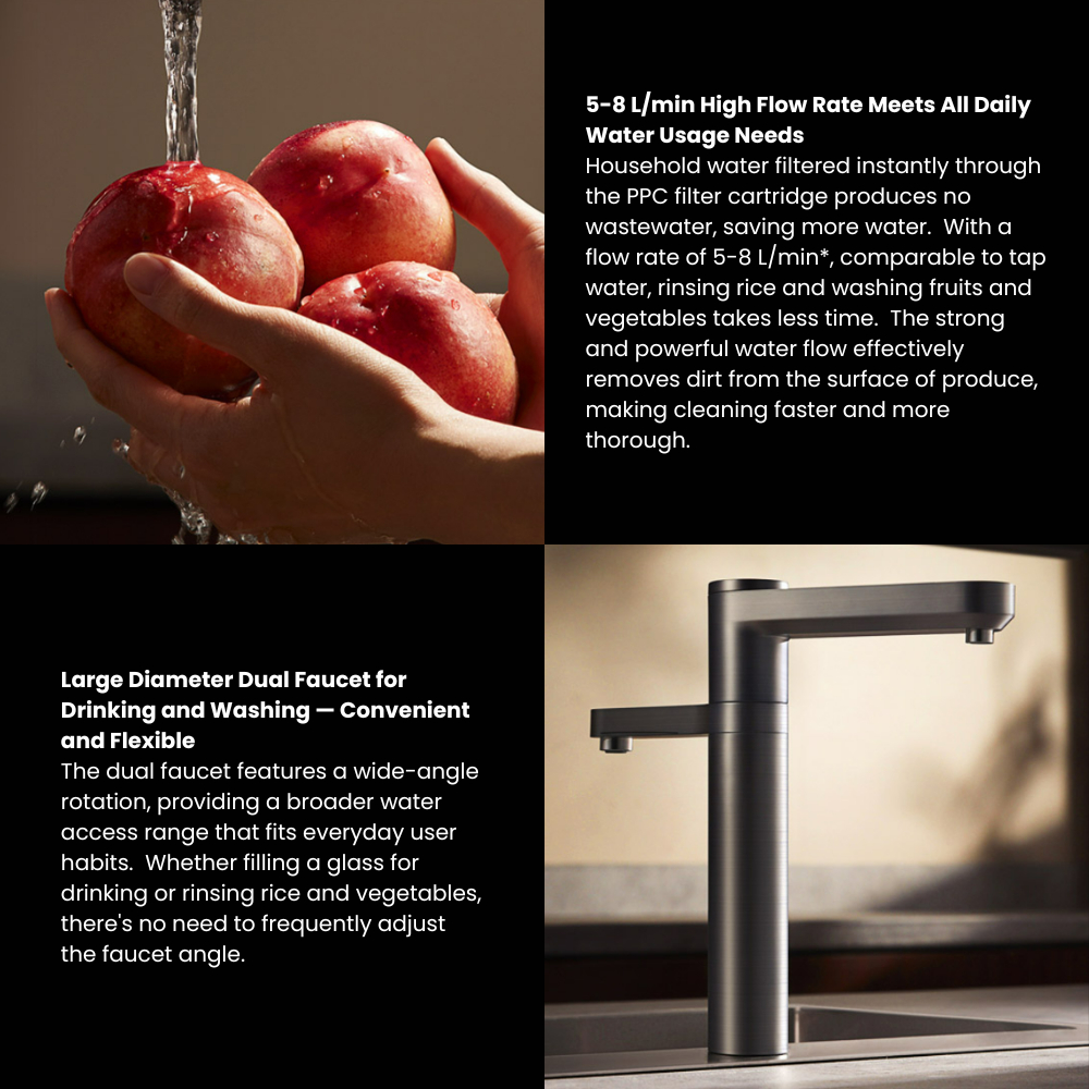 Xiaomi Mijia Water Purifier Pro 1600G High-Flow Dual Outlet - Image 8