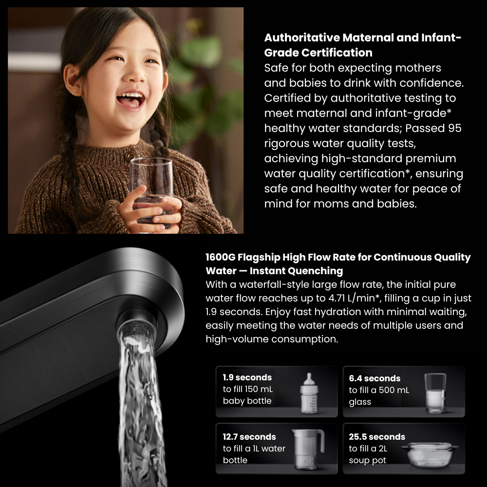 Xiaomi Mijia Water Purifier Pro 1600G High-Flow Dual Outlet - Image 6