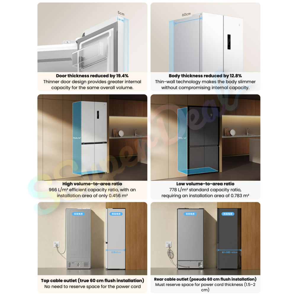 (Pre-order)Xiaomi Mijia Refrigerator 436L with Partitioned Fresh Storage 360° Air-Cooling Circulation BCD-436WMBI - Image 5