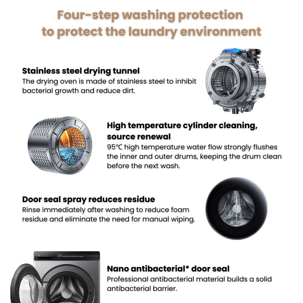 Xiaomi Smart Washing Machine Washer & Dryer 10kg - Image 9