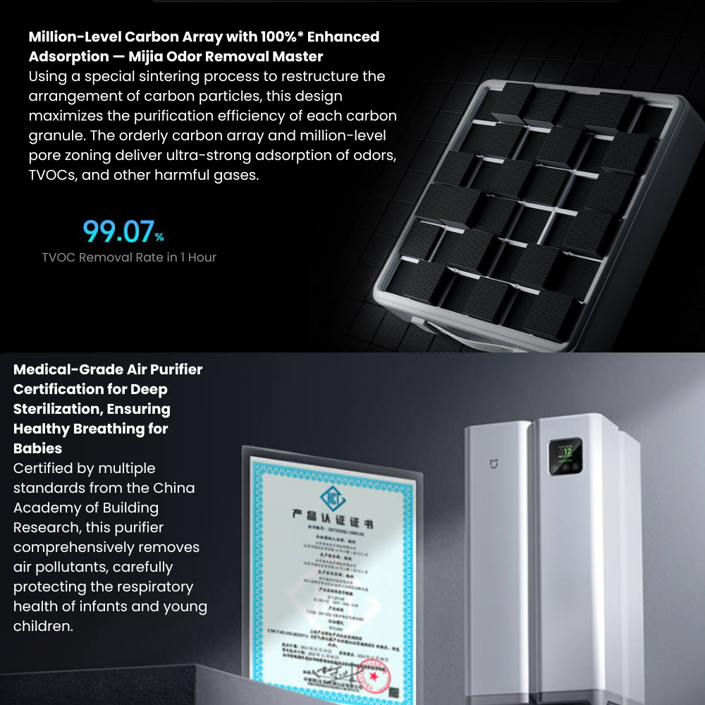 (Pre-order)Xiaomi Mijia All-in-One Air Purifier Ultra - Image 7