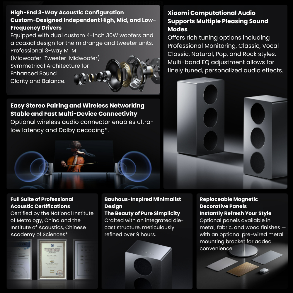 (Pre-order)Xiaomi Sound 2 Max - Image 2