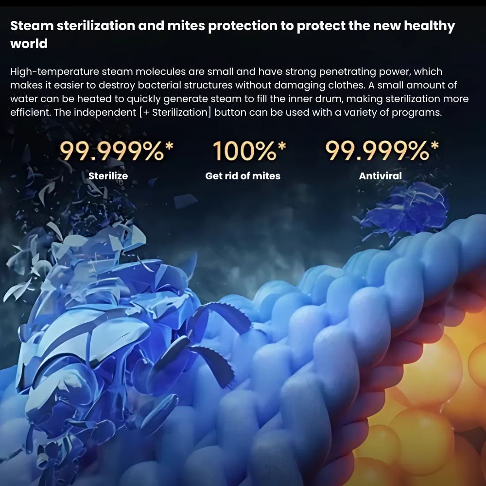 Xiaomi Mijia Smart Washing Machine Pro Drum - Image 5