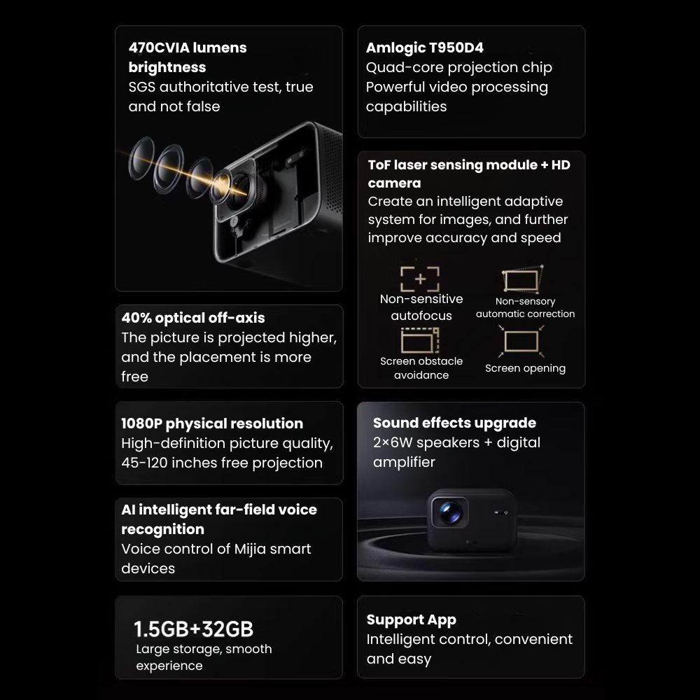 Xiaomi Redmi Projector 3 Pro - Image 5