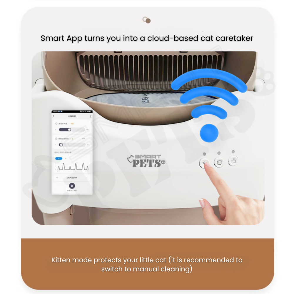 Smartpets Meow Neko Smart Auto Cat Litter Box - Image 6