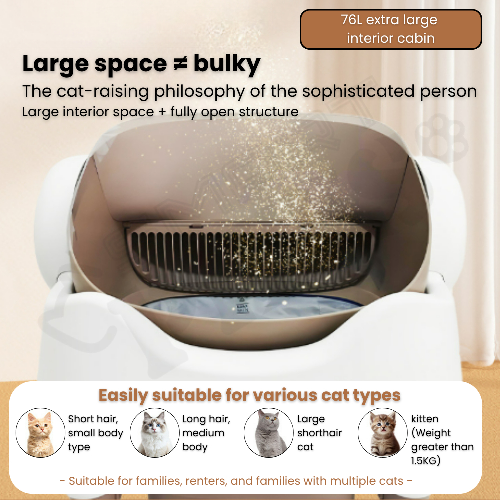 Smartpets Meow Neko Smart Auto Cat Litter Box - Image 4