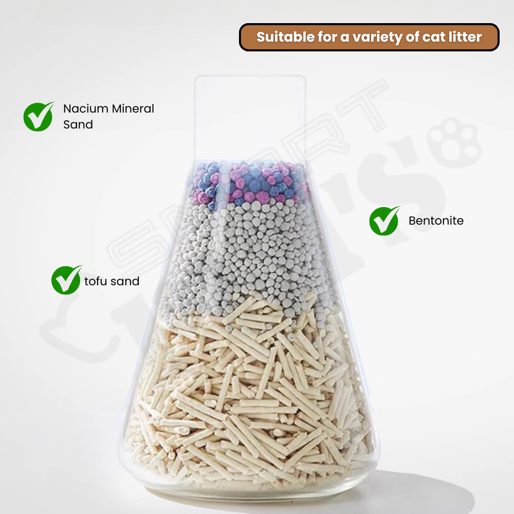 Smartpets Meow Neko Smart Auto Cat Litter Box - Image 7