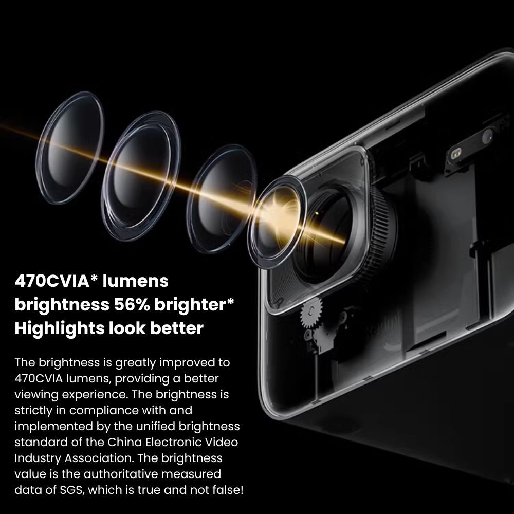 Xiaomi Redmi Projector 3 Pro - Image 4