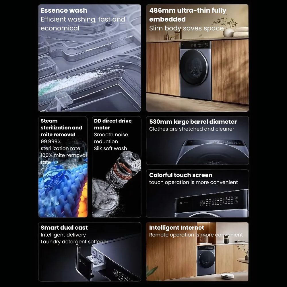 Xiaomi Mijia Smart Washing Machine Pro Drum - Image 3