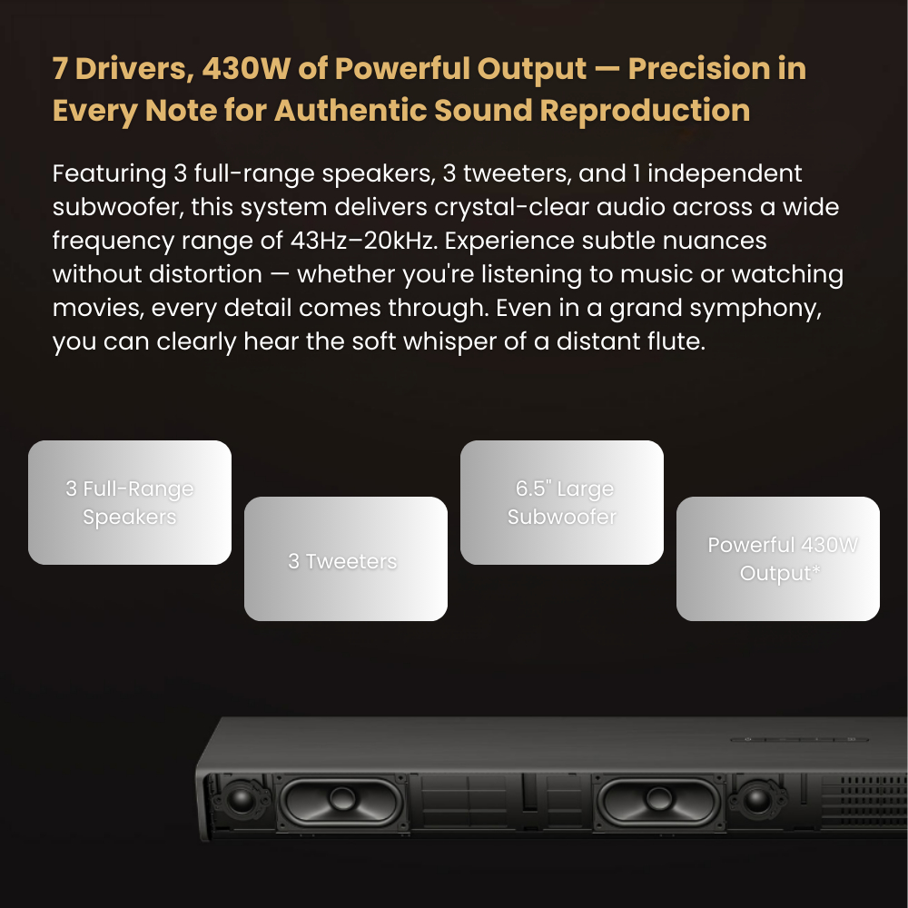 Xiaomi Soundbar 3.1 - Image 3