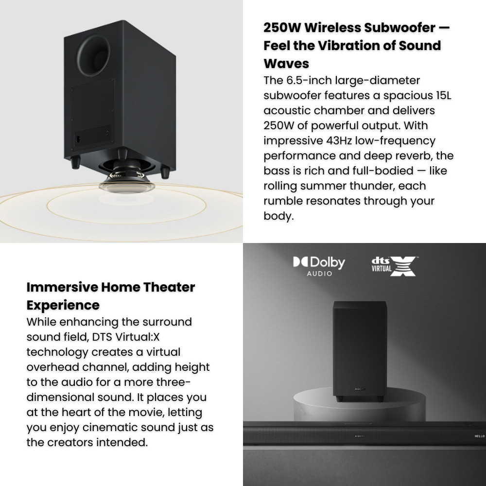 Xiaomi Soundbar 3.1 - Image 8
