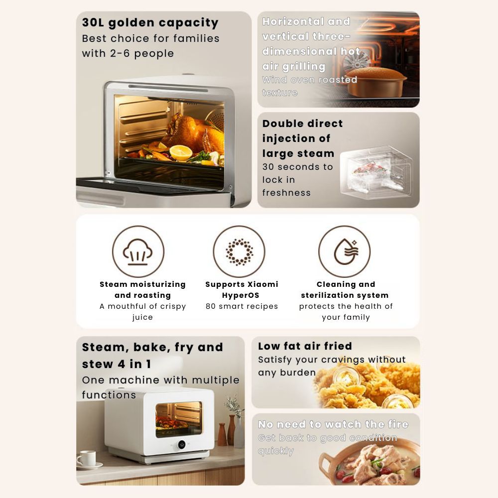 Xiaomi Mijia Smart Steam Oven S1 30L - Image 3