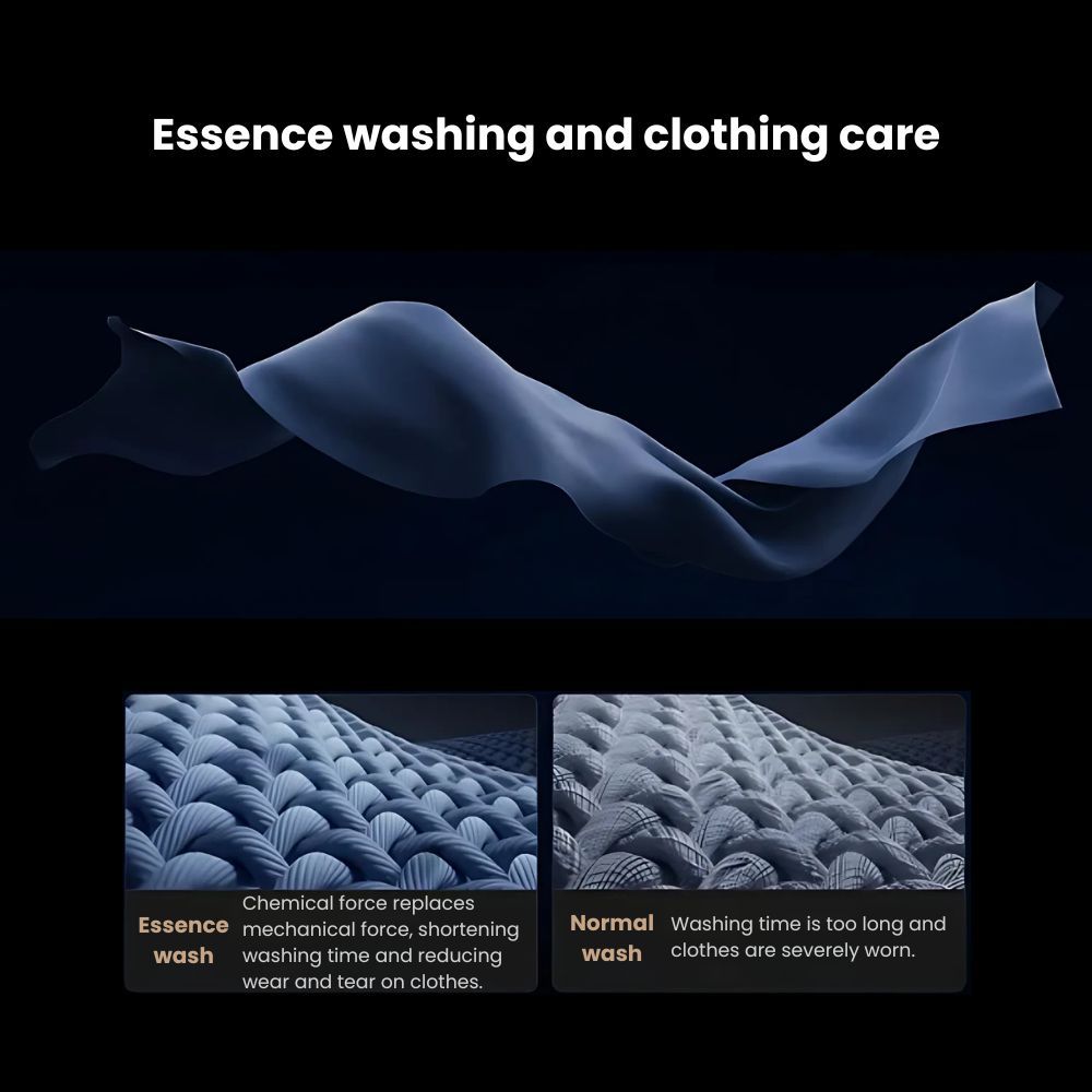 Xiaomi Mijia Smart Washing Machine Pro Drum - Image 6