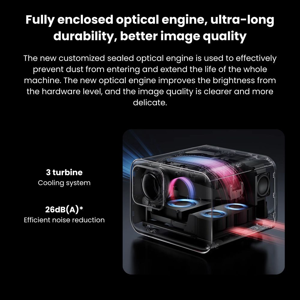 Xiaomi Redmi Projector 3 Pro - Image 3