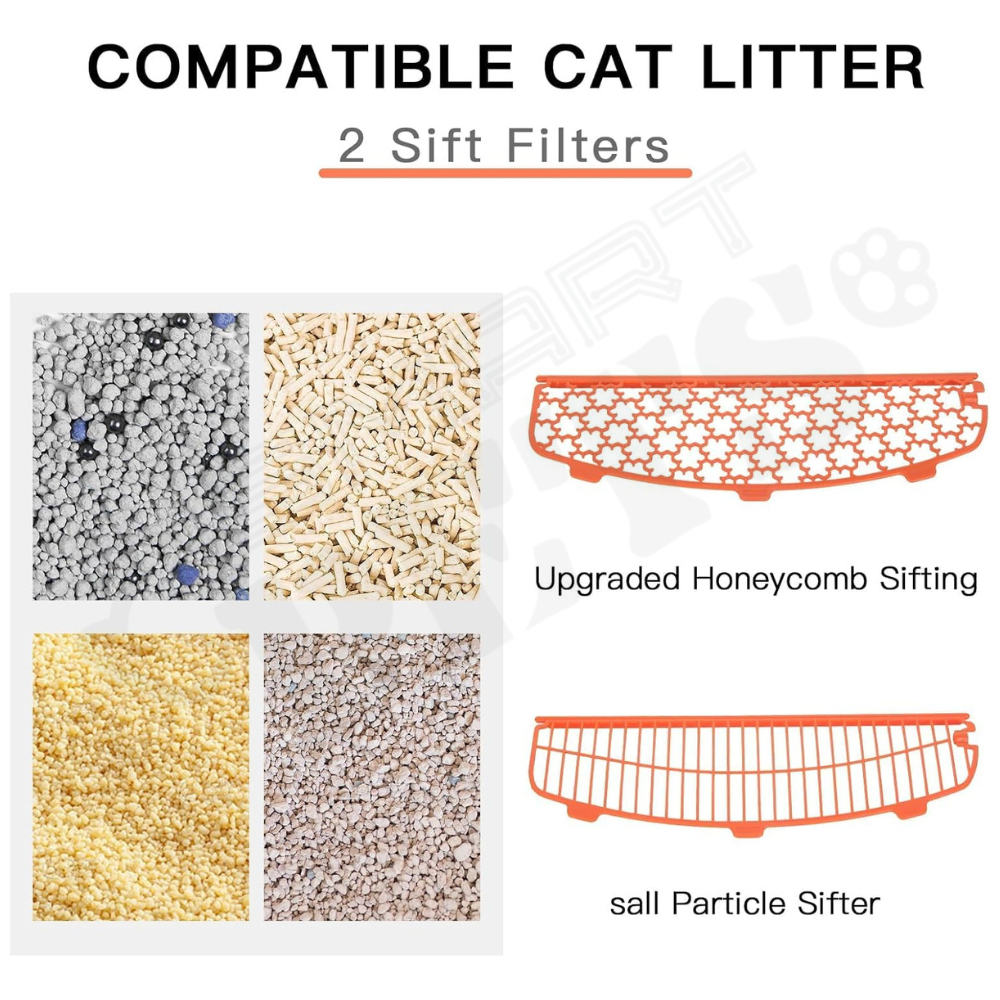 Meow Max Cat Litter 68L Self-Cleaning Cat Litter Box with Camera-Video Monitoring&Weight Tracking-App (White) - Image 6