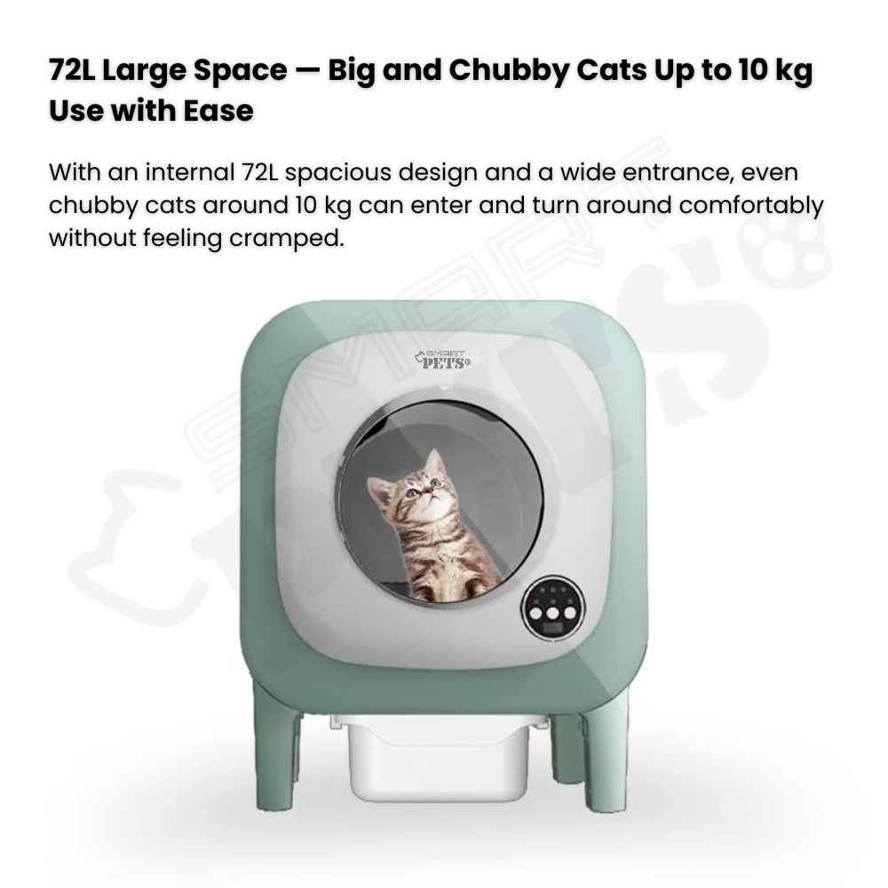 Smartpets Meow Max SEGI - Image 2