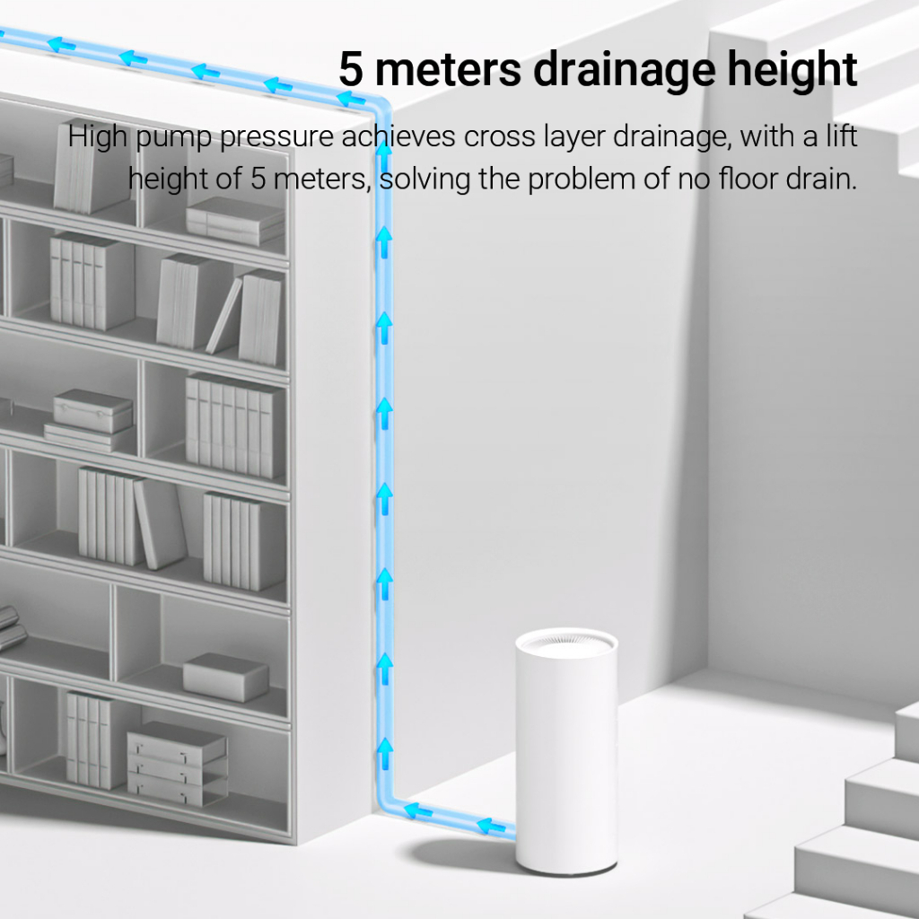 Xiaomi Mijia Smart Dehumidifier 50L - Image 6