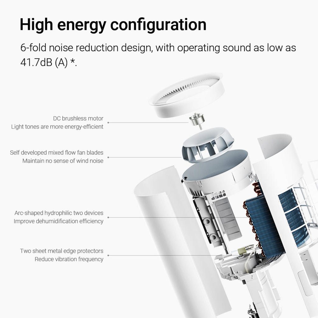 Xiaomi Mijia Smart Dehumidifier 50L - Image 8
