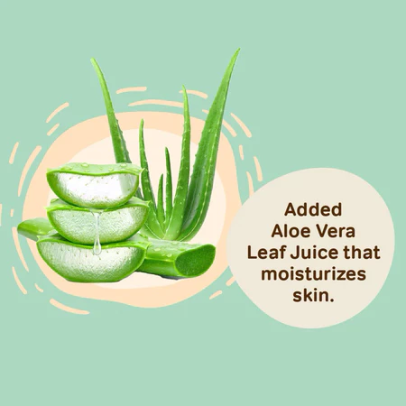 BZU BZU Sunscreen Lotion 40ml - Image 3