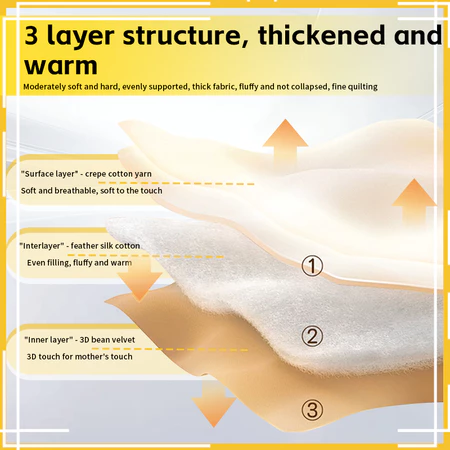 Lemonu Baby Mattress - Image 2