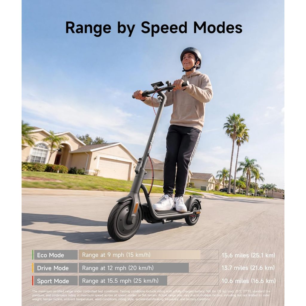 NAVEE E20 Electric Scooter - Image 7