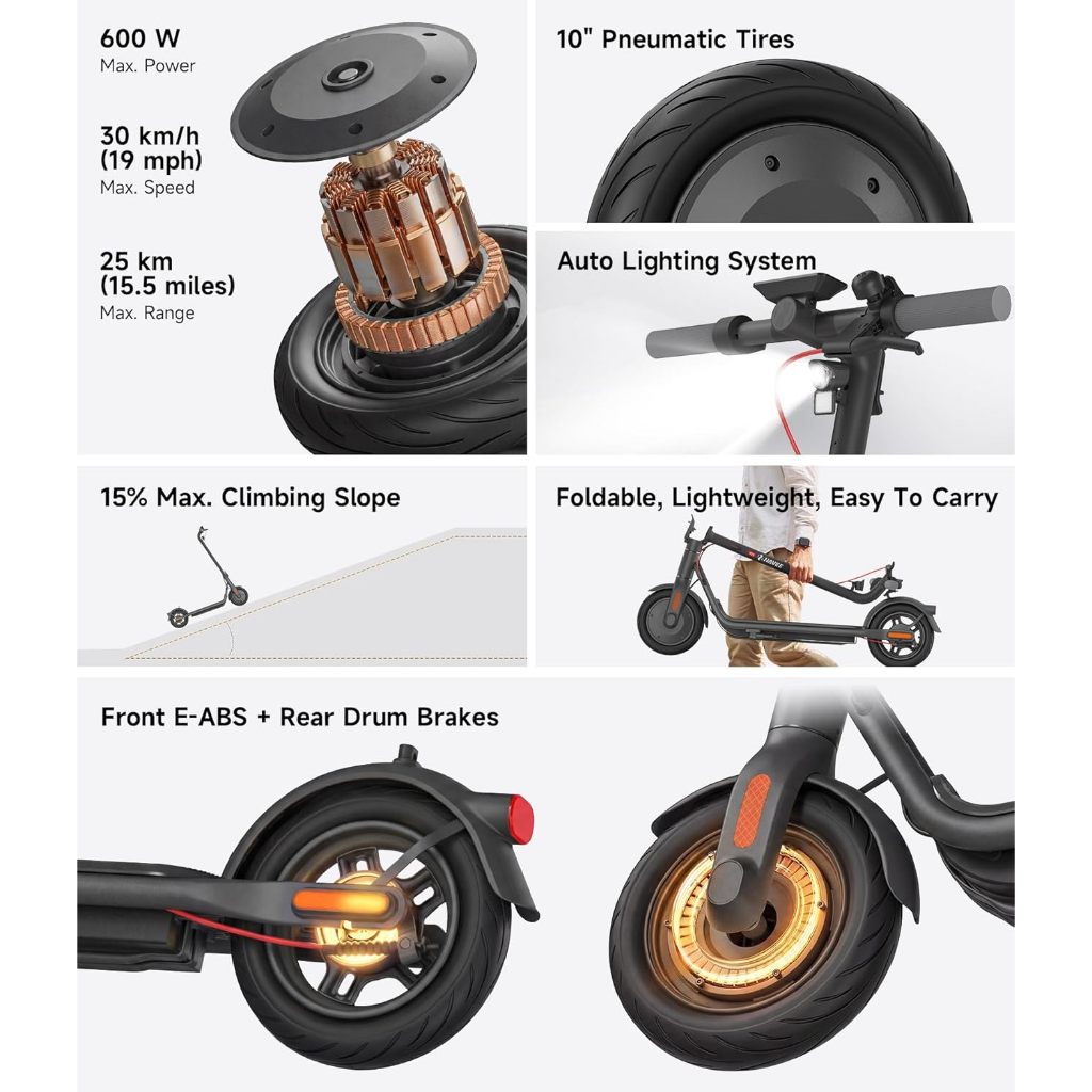 NAVEE E20 Electric Scooter - Image 3