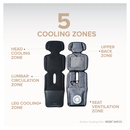 Cöol Polar Bear Smart Airflow Cooling Pad - Image 2