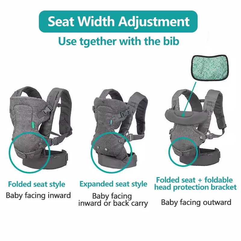Einmilk Double Shoulder Baby Carrier Wrap Newborn Nursing Towel Breathable Four Seasons Sling Wrap - Image 2