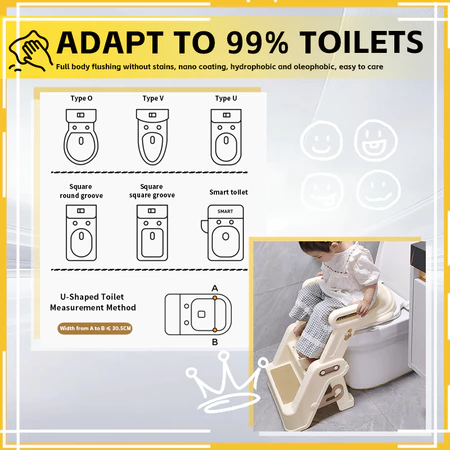 LemonU Baby Tandas Potty - Image 3